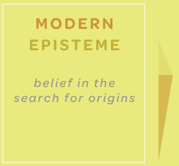 The modern episteme