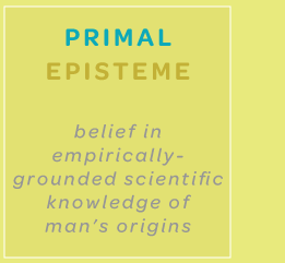 The primal episteme